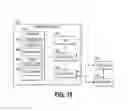 Fig. 09 - Context-based access control and revocation for data governance and loss mitigation
