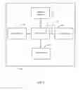 Fig. 02 - Method and apparatus for data encryption using a standardized data storage and retrieval protocol