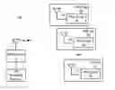 Fig. 01 - Systems and methods to determine motion parameters using RFID tags