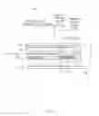 Fig. 04 - Electronic device and fingerprint authentication interface method thereof