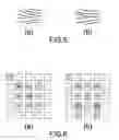 Fig. 06 - Rapid identification method for fingerprint