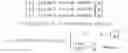 Fig. 09 - Method and device for extracting information in histogram
