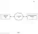 Fig. 02 - Dual stage neural network pipeline systems and methods