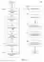 Fig. 09 - Dual stage neural network pipeline systems and methods