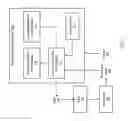 Fig. 02 - Environment navigation using reinforcement learning