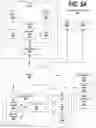 Fig. 06 - ADJUSTING A CLASSIFICATION MODEL BASED ON ADVERSARIAL PREDICTIONS