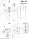 Fig. 07 - ADJUSTING A CLASSIFICATION MODEL BASED ON ADVERSARIAL PREDICTIONS