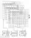 Fig. 09 - Arithmetic unit for deep learning acceleration