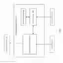 Fig. 02 - CLASSIFYING IMAGES USING MACHINE LEARNING MODELS