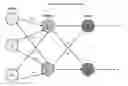 Fig. 01 - Deep learning-based techniques for training deep convolutional neural networks