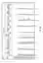 Fig. 08 - SYSTEM AND METHOD FOR PREDICTING MINERALOGICAL, TEXTURAL, PETROPHYSICAL AND ELASTIC PROPERTIES AT LOCATIONS WITHOUT ROCK SAMPLES