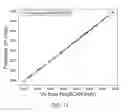Fig. 11 - SYSTEM AND METHOD FOR PREDICTING MINERALOGICAL, TEXTURAL, PETROPHYSICAL AND ELASTIC PROPERTIES AT LOCATIONS WITHOUT ROCK SAMPLES