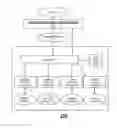 Fig. 01 - Using computational cost and instantaneous load analysis for intelligent deployment of neural networks on multiple hardware executors