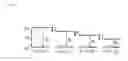 Fig. 01 - Generalized quantum channels