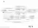 Fig. 09 - Management System and Method of Use for Improving Safety Management of Fuels and Petrochemical Facilities