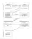 Fig. 01 - SALES REPRESENTATIVE OPTIMIZATION SYSTEM