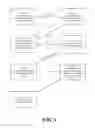 Fig. 04 - SALES REPRESENTATIVE OPTIMIZATION SYSTEM