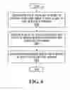 Fig. 07 - USER INTERFACE FOR PROVIDING A USER WITH THE ABILITY TO VIEW JOB ASSIGNMENT INFORMATION