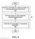 Fig. 09 - USER INTERFACE FOR PROVIDING A USER WITH THE ABILITY TO VIEW JOB ASSIGNMENT INFORMATION