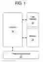 Fig. 02 - Address exchange systems and methods