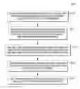 Fig. 01 - COGNITIVE REPLENISHMENT SYSTEM