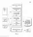 Fig. 03 - COGNITIVE REPLENISHMENT SYSTEM