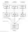Fig. 05 - Blockchain-based supply chain smart recall