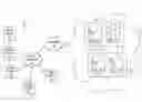 Fig. 01 - SYSTEMS AND METHODS FOR GENERATING AND TRANSMITTING TARGETED DATA WITHIN AN ENTERPRISE