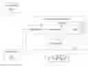 Fig. 01 - Digital Asset Custodial System