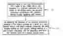 Fig. 01 - REDUCING FRAUDULENT DATA TRANSFERS