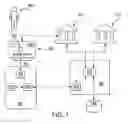 Fig. 02 - REDUCING FRAUDULENT DATA TRANSFERS
