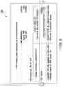 Fig. 07 - Systems and methods for use in facilitating network transactions