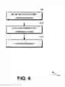 Fig. 06 - Real-time advertisement-insertion verification