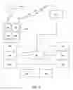 Fig. 02 - Systems and methods to attribute real-world visits of physical business locations by a user of a wireless device to targeted digital content or publicly displayed physical content previously viewable by the user