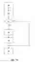 Fig. 11 - Systems and methods to attribute real-world visits of physical business locations by a user of a wireless device to targeted digital content or publicly displayed physical content previously viewable by the user