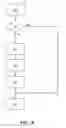 Fig. 12 - Systems and methods to attribute real-world visits of physical business locations by a user of a wireless device to targeted digital content or publicly displayed physical content previously viewable by the user