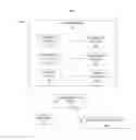 Fig. 02 - COLLABORATIVE REAL ESTATE INVESTING SYSTEM AND METHODOLOGY