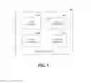 Fig. 04 - Adaptive interface transformation across display screens