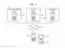 Fig. 02 - PROCESS MANAGEMENT APPARATUS, PROCESS MANAGEMENT METHOD, AND STORAGE MEDIUM