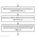 Fig. 01 - Virtual reality presentation of eye movement and eye contact