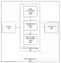 Fig. 01 - Dynamic lighting for objects in images