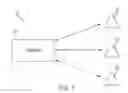 Fig. 02 - SYSTEM AND METHOD FOR MANAGING TRAFFIC FLOW OF ONE OR MORE UNMANNED AERIAL VEHICLES