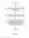 Fig. 04 - SYSTEMS AND METHODS FOR ASSISTING UNMANNED VEHICLES IN DELIVERY TRANSACTIONS