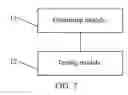 Fig. 07 - Testing method for splicing screens