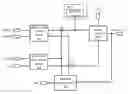 Fig. 01 - Shift register unit, gate driving circuit, display apparatus and abnormal situation processing method