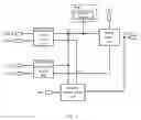 Fig. 02 - Shift register unit, gate driving circuit, display apparatus and abnormal situation processing method