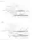 Fig. 06 - Music box device