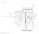 Fig. 09 - Music box device