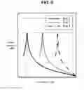 Fig. 07 - ACTIVE SOUND EFFECT GENERATION SYSTEM