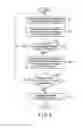 Fig. 05 - Word detection system, word detection method, and storage medium